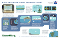 thumbnail of infographic available for download.
